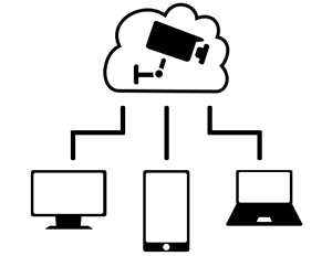 WEBカメラ